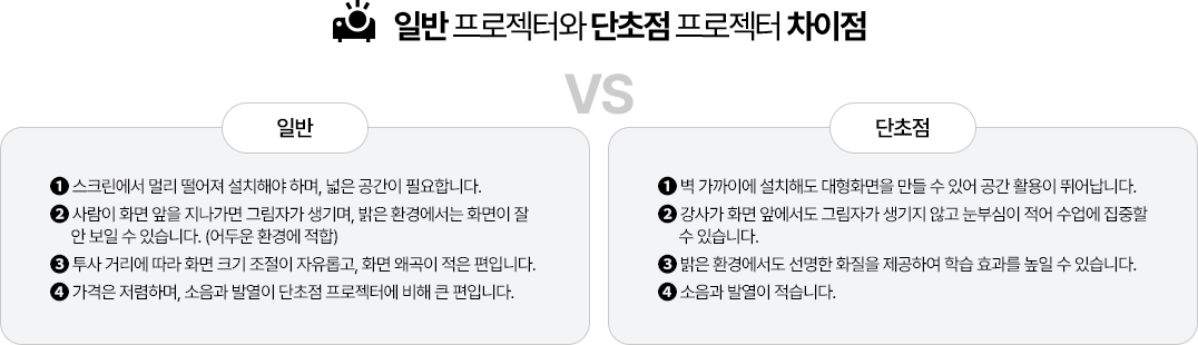 제품 비교