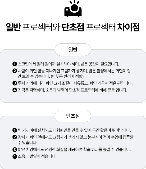 제품 비교